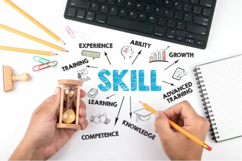 Skill Development Programs